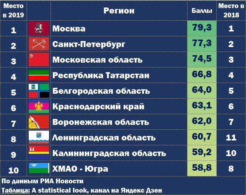 Топ-7 лучших строительных миксеров: какой выбрать, насадки, плюсы и минусы, отзывы