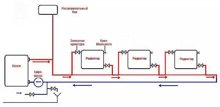 Схема ленинградской отопительной системы