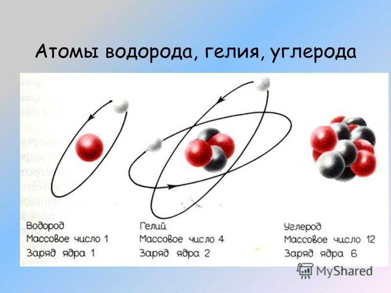 Сколько электронов в ядре атома углерода