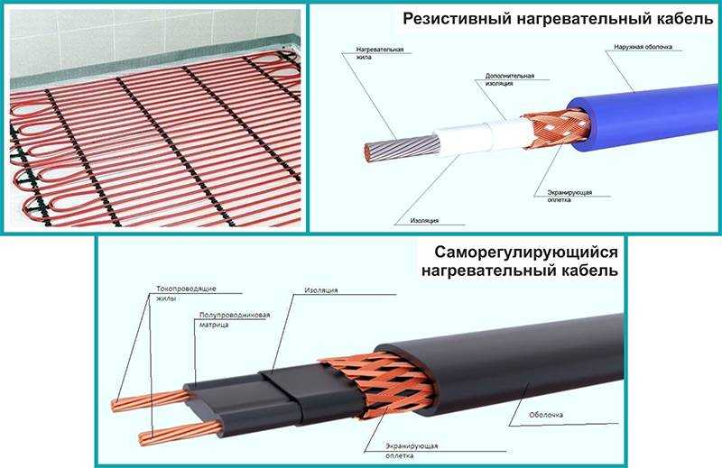 Теплый пол электрический кабельный - особенности, сравнения