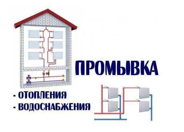 Промывка системы отопления в частном доме — способы очистки