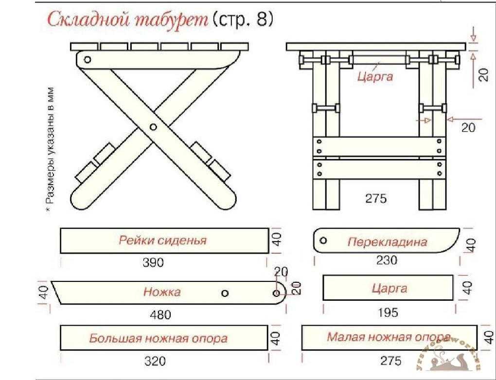 Чертежи для изделий из дерева