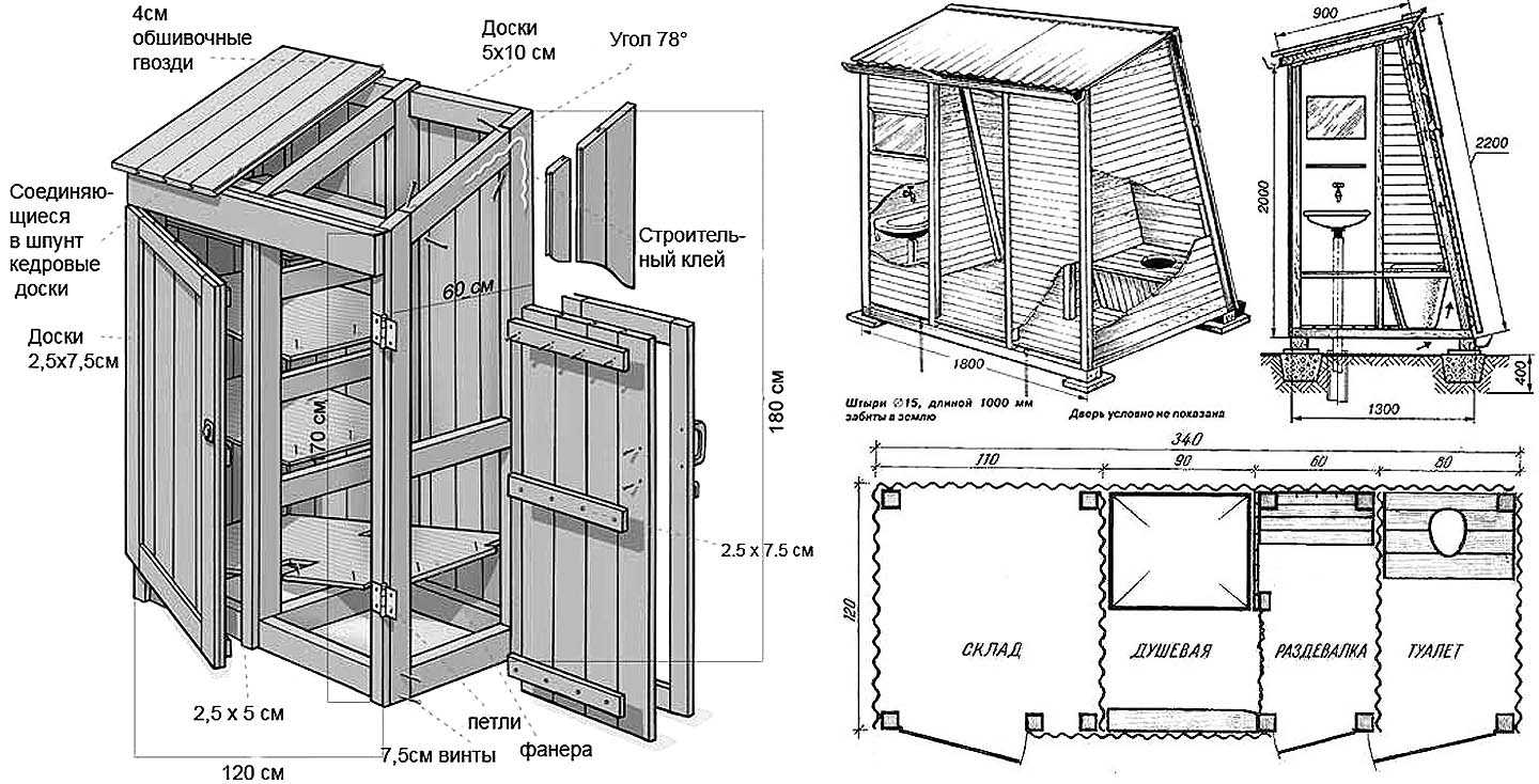 Построить туалет на даче своими руками чертежи и размеры фото из досок