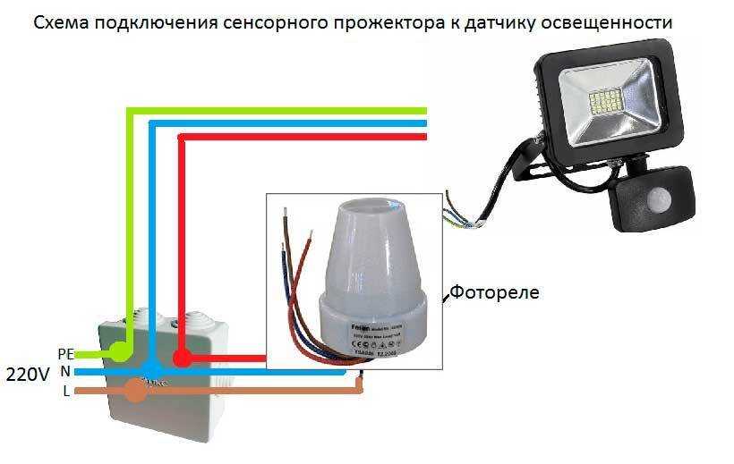 Как правильно самому подключить датчик движения к светодиодному прожектору