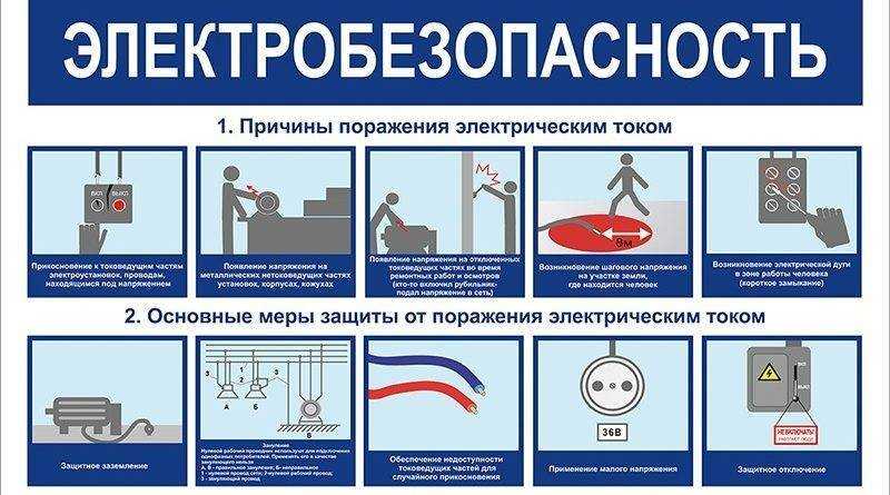 Технические мероприятия обеспечивающие безопасность работ со снятием напряжения в электроустановках