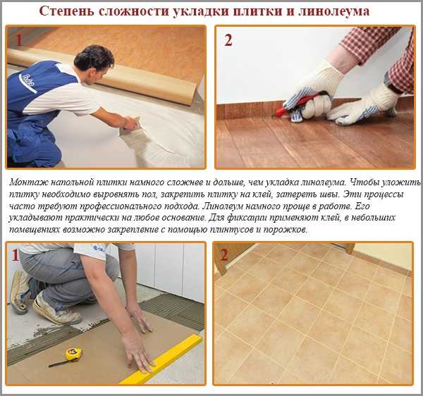 Как класть линолеум - расчет материала, подготовка пола, этапы работы