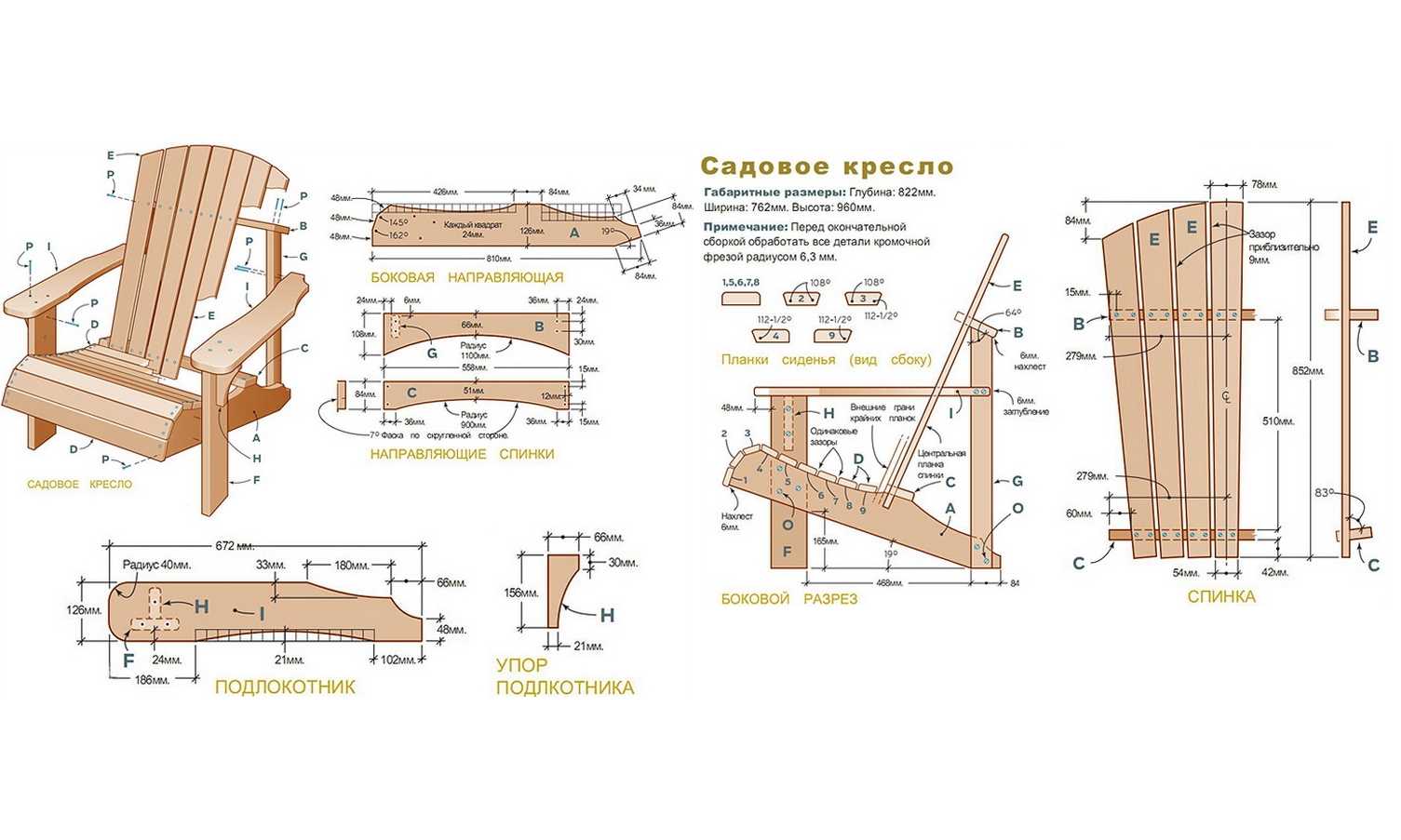 Проекты мебели своими руками