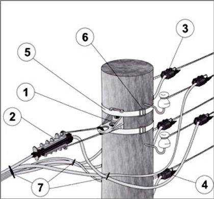 Соединение сип кабеля через прокалывающий зажим